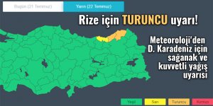 Meteoroloji'den Rize için turuncu uyarı!