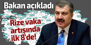 Bakan açıkladı: Rize vaka artışında ilk 8'de!