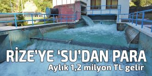 Rize Belediyesi enerji yatırımlarına devam ediyor