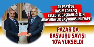 Pazar'da Belediye Başkanlığı için rekor başvuru